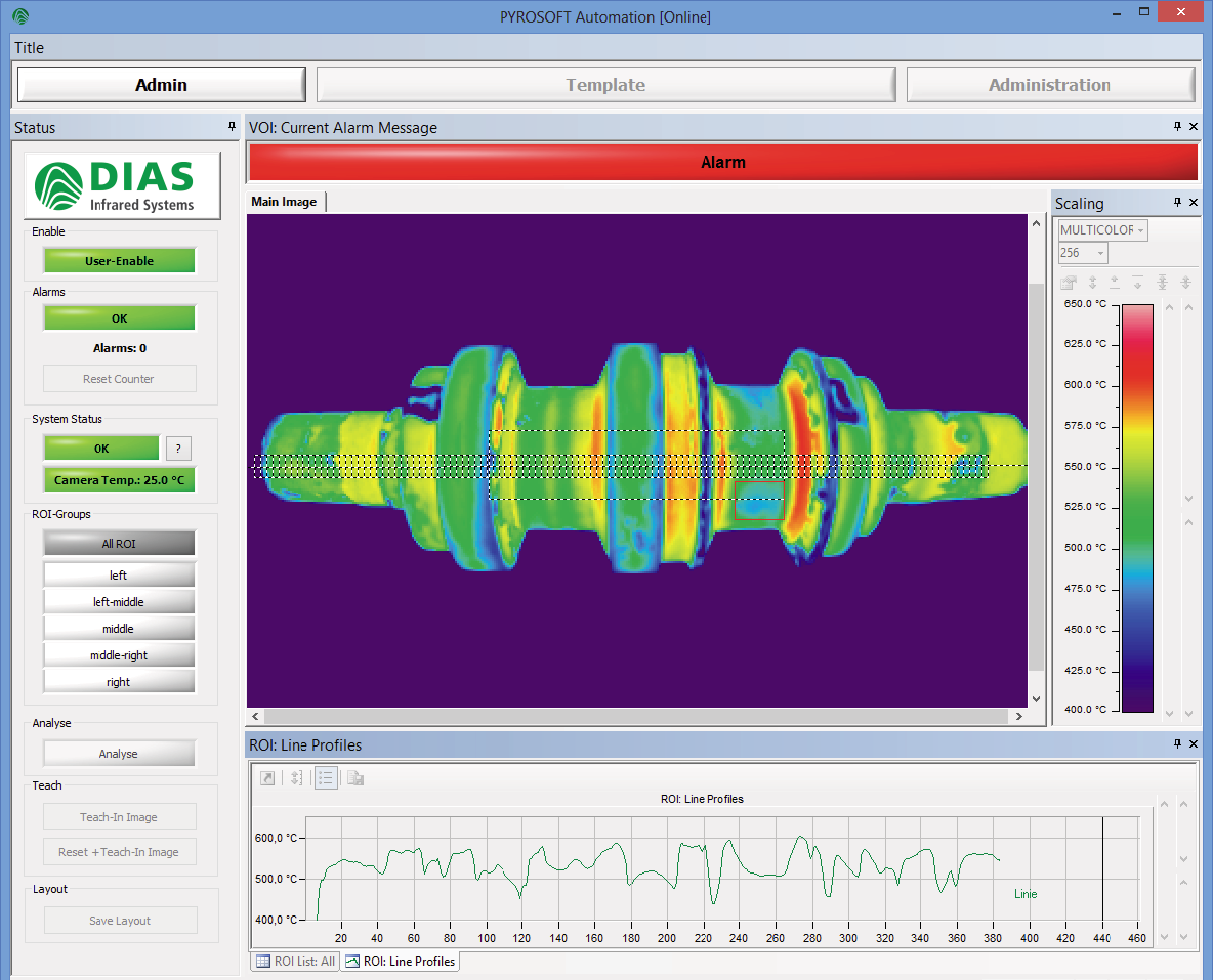 ��DIAS�t�����x�Ԅӻ�ϵ�yܛ��