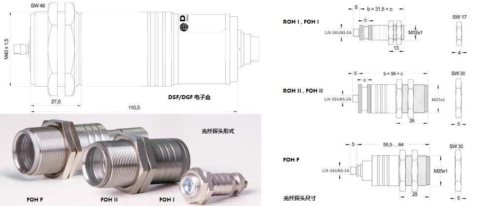 ��DIAS���w�t��y�؃x��Ӻм����w̽�^�ߴ�