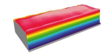 ��DIAS�t��������x���S��D��3