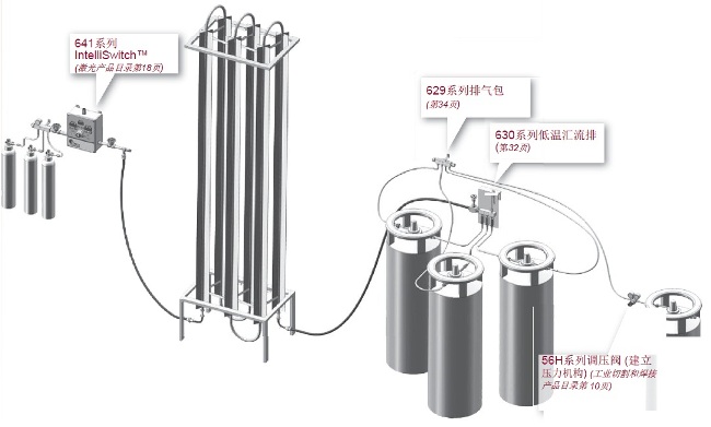 ����CONCOA��˾�ؚ͜��wϵ�y(t��ng)