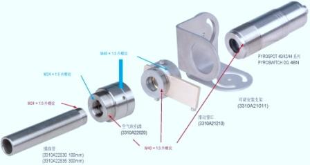 ��DIAS�t��y�؃x�����{(di��o)���b֧�������Ӵ����՚ⴵ���������(zh��n)�ܰ��b�M��